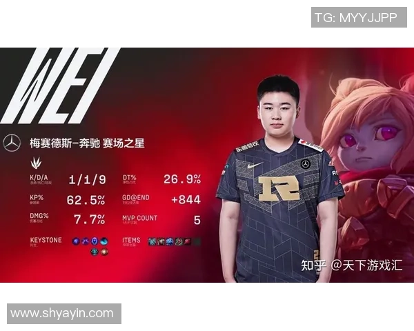 赛后分析:RNG与BLG团队配合的成功与不足之处探讨