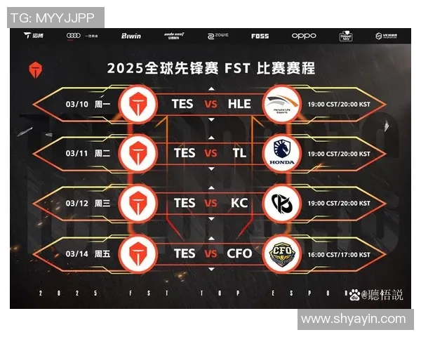青年赛最新积分榜TES战队以61分稳居第一名